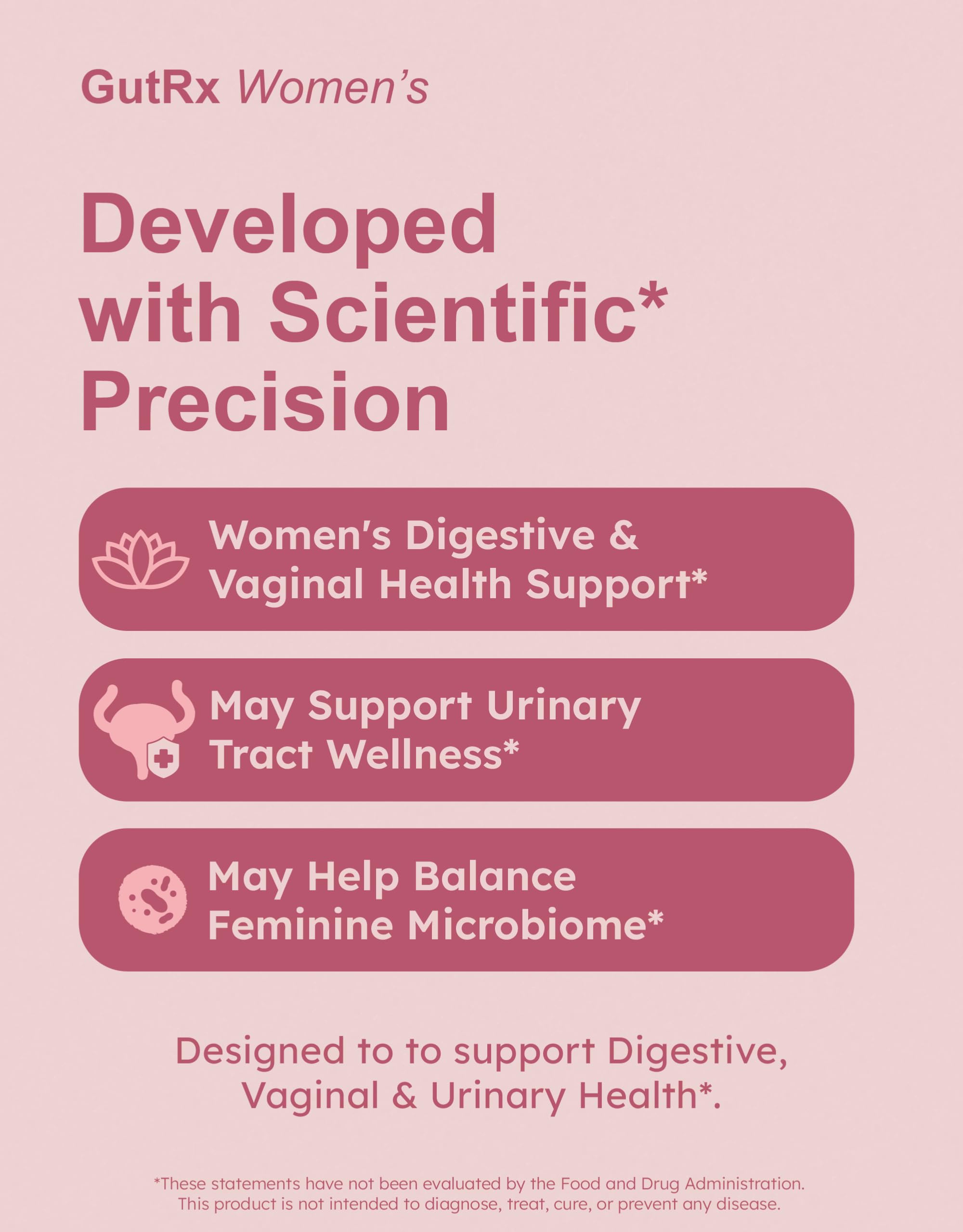 GutRx Women’s cranberry and D‑Mannose feature highlights urinary support and wellness possibilities.