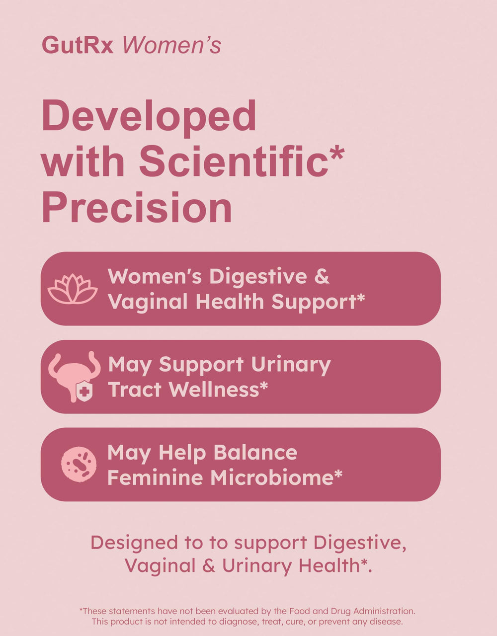 GutRx Women’s cranberry and D‑Mannose feature highlights urinary support and wellness possibilities.