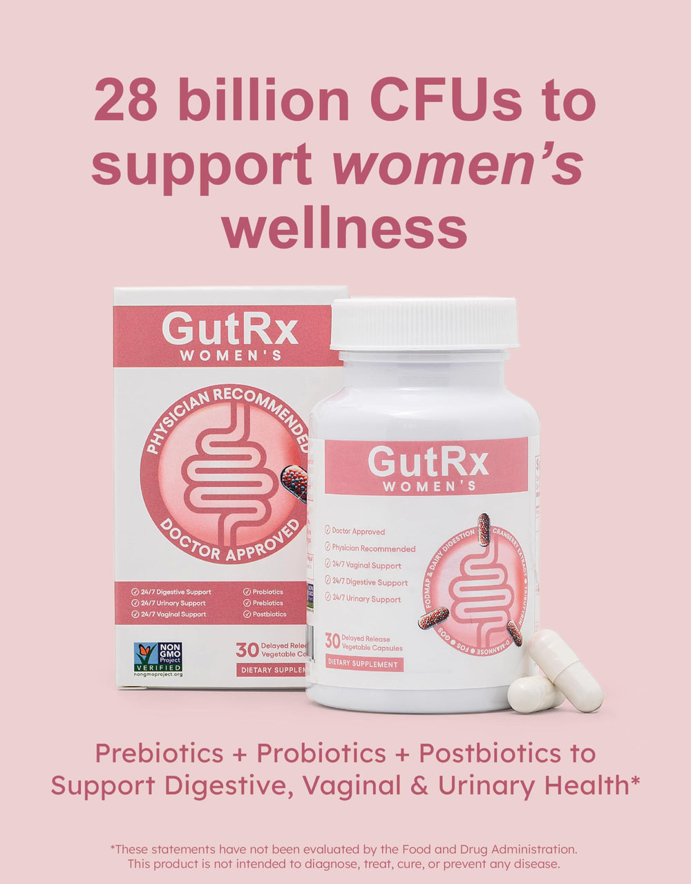 GutRx Women’s enteric-coated capsules image showcases resilient strains reaching the gut for optimized digestion.