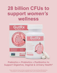 GutRx Women’s enteric-coated capsules image showcases resilient strains reaching the gut for optimized digestion.