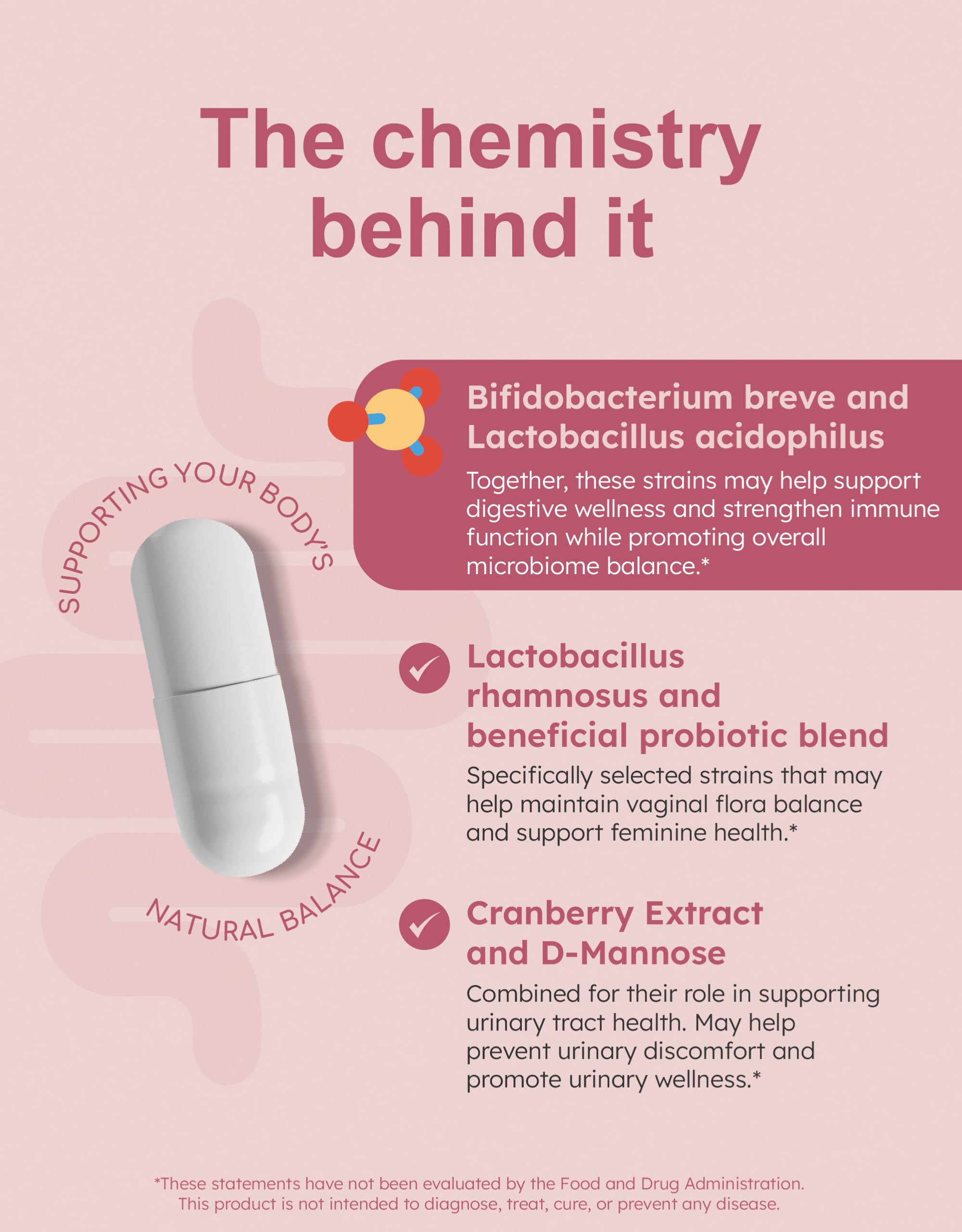 GutRx Women’s probiotic strains including L. rhamnosus support urinary tract balance and gut comfort.
