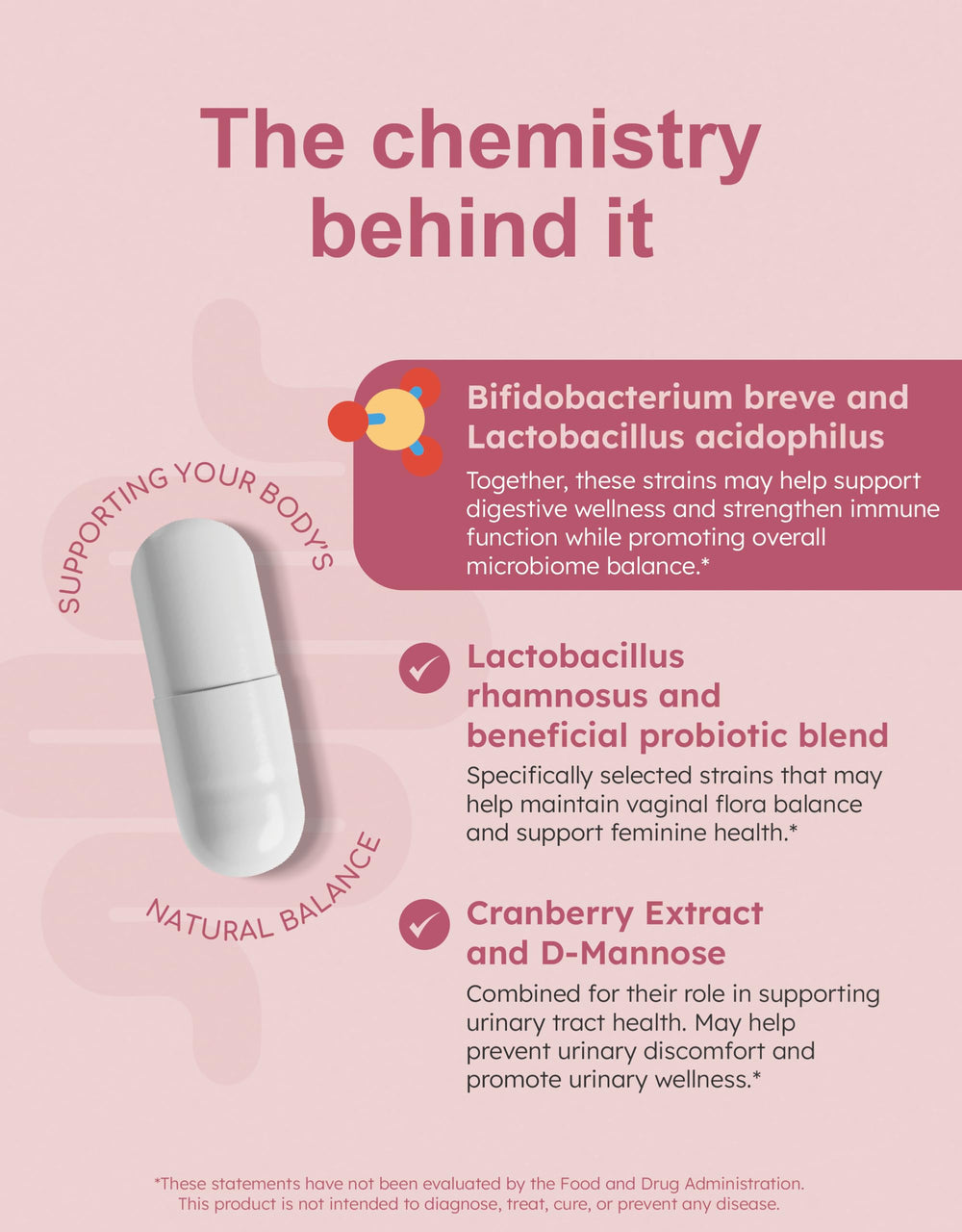 GutRx Women’s probiotic strains including L. rhamnosus support urinary tract balance and gut comfort.