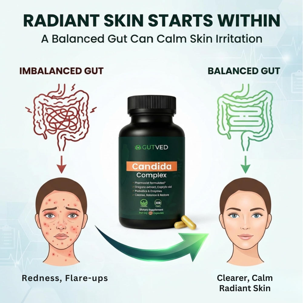 GUTVED caprylic acid formula detail shows active ingredients.