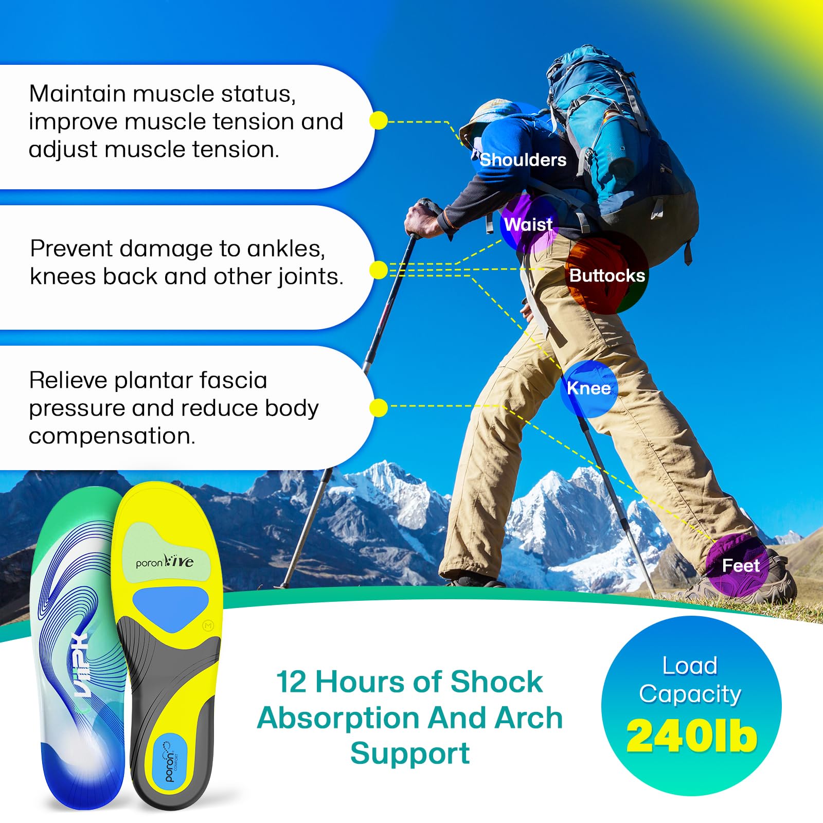 Gviipk golden triangle stability design boosts arch and heel support.