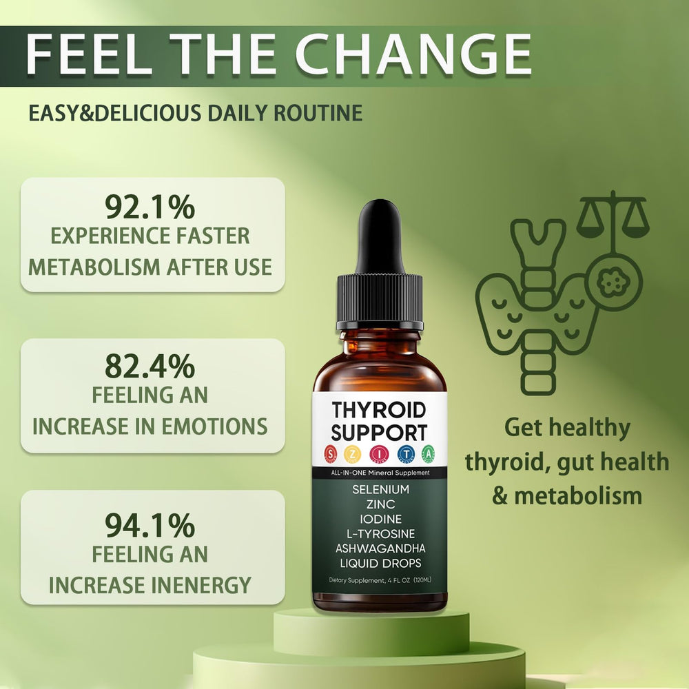 GXSAE Kindled Thyroid Drops dropper in action for precise 2 mL doses.