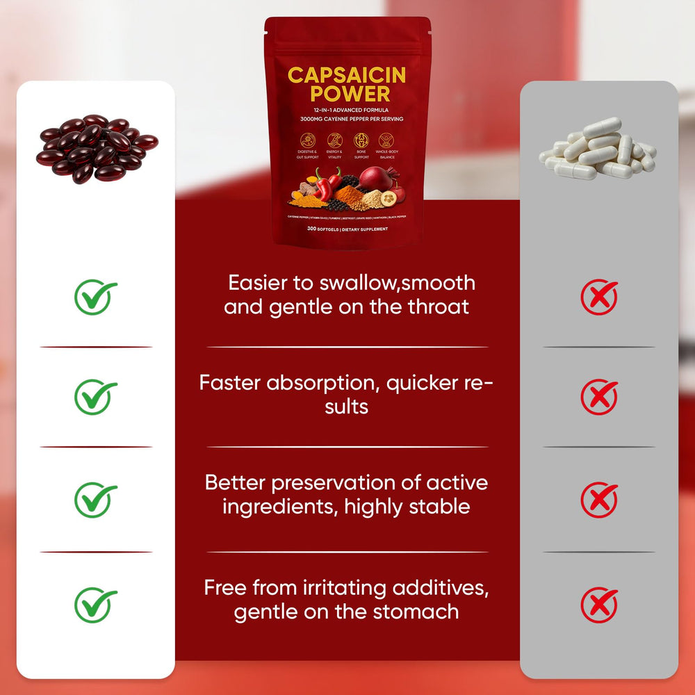 GXSAE Vitamin D3 K2 capsules label shown for reference