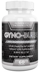 Gyno-Burn bottle and pills for discreet daily use and convenience.