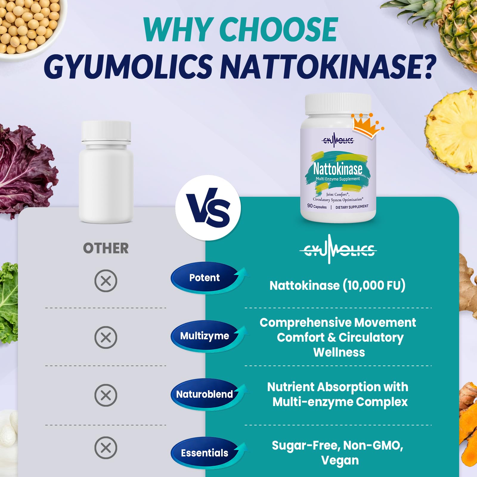 Gyumolics bottle packaging with quality-control seal for purity