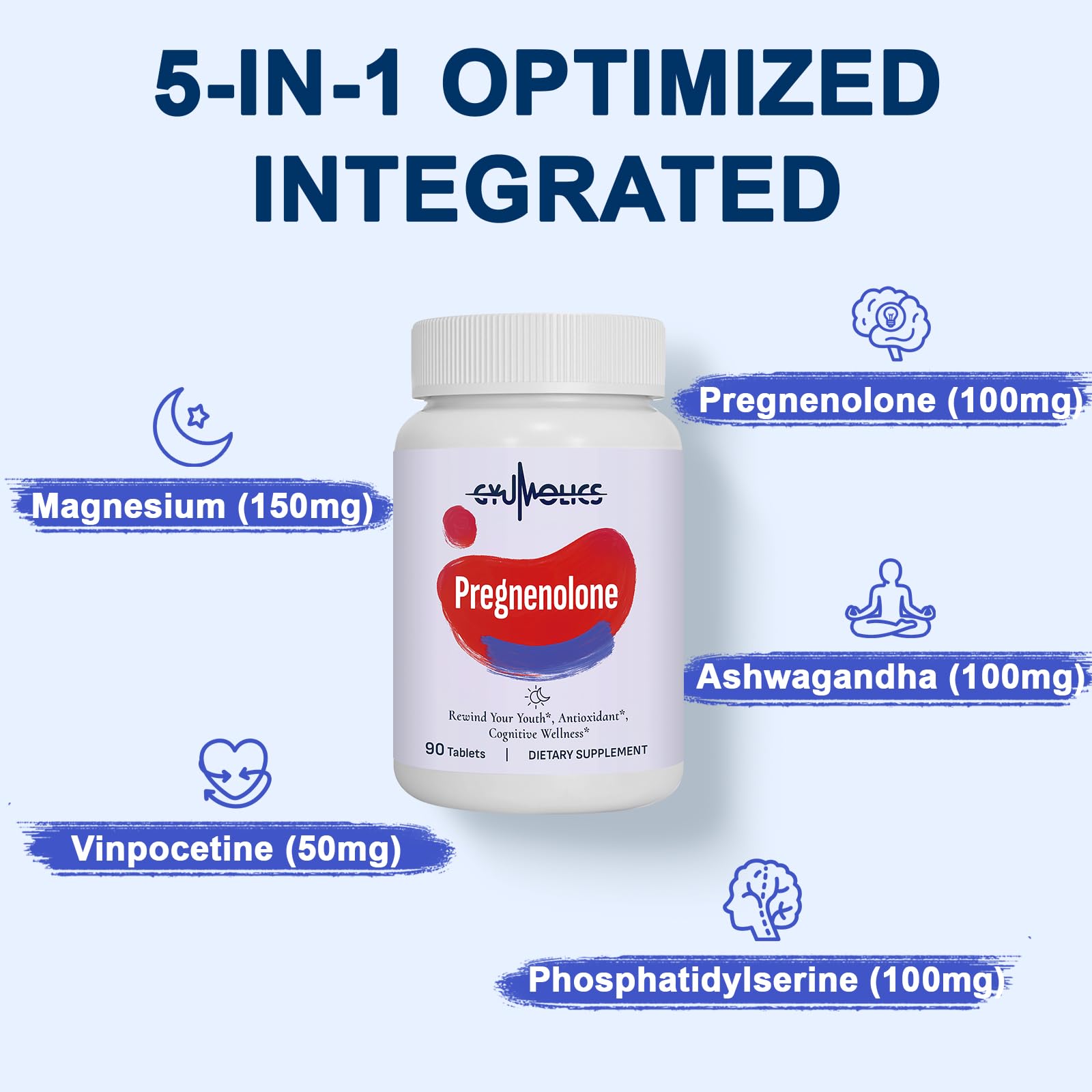 Gyumolics Pregnenolone packaging front shows dosage and purity