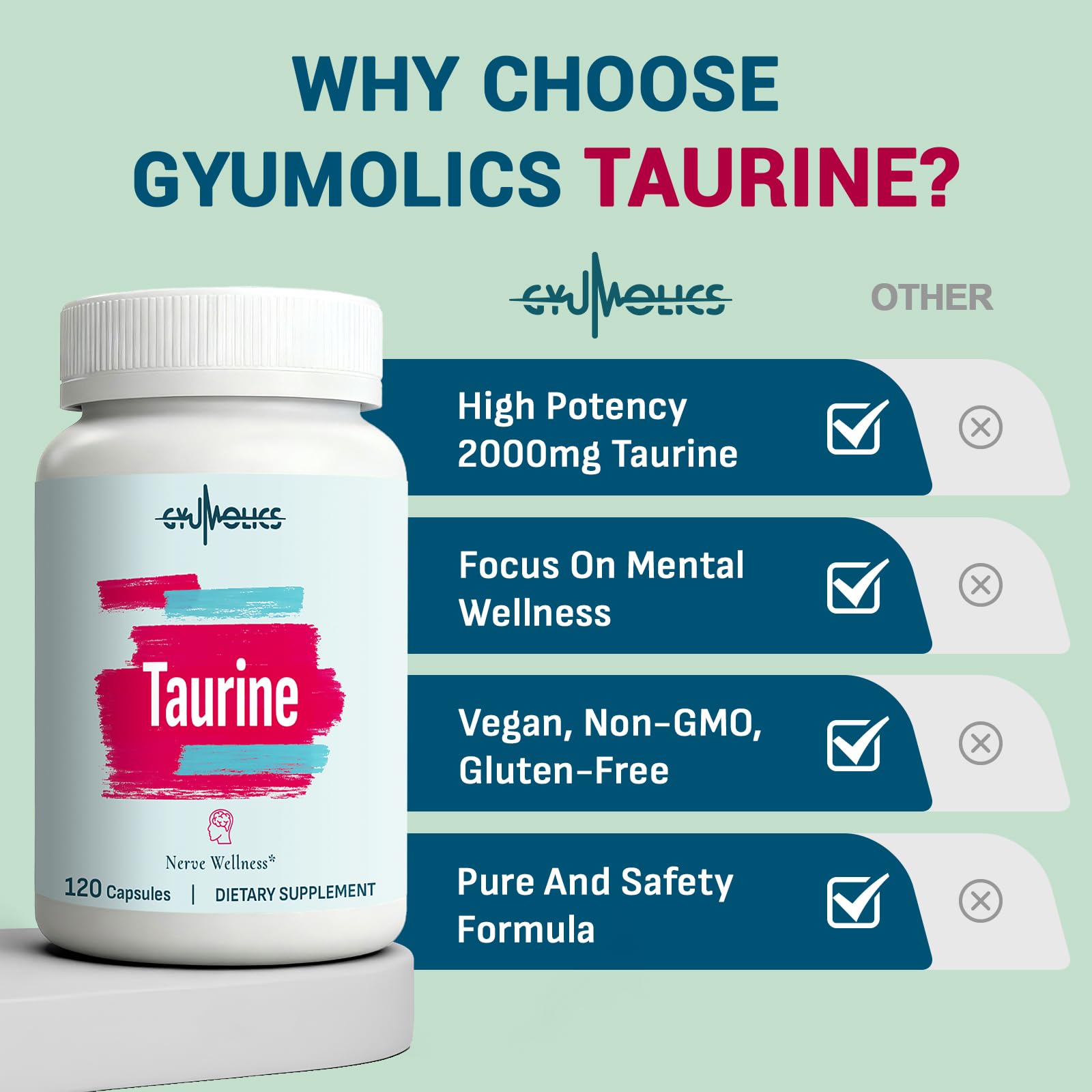Gyumolics Taurine with inositol and L-theanine blend for calm focus.