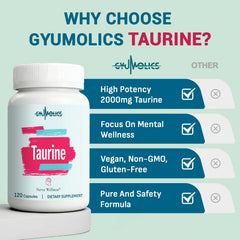Gyumolics Taurine with inositol and L-theanine blend for calm focus.