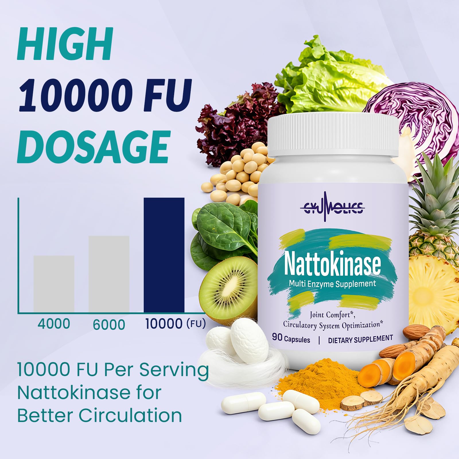 Gyumolics vegetarian capsules are easy to swallow for daily use