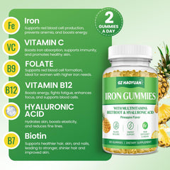 GZ Hao Yuan Iron Gummies label highlights vitamins and minerals