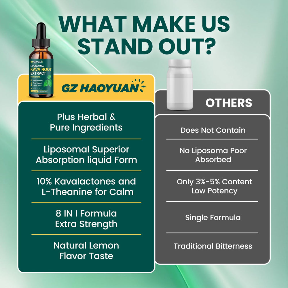 GZ HAOYUAN Kava Liquid lemon flavor for a pleasant taste.