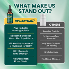 GZ HAOYUAN Kava Liquid lemon flavor for a pleasant taste.
