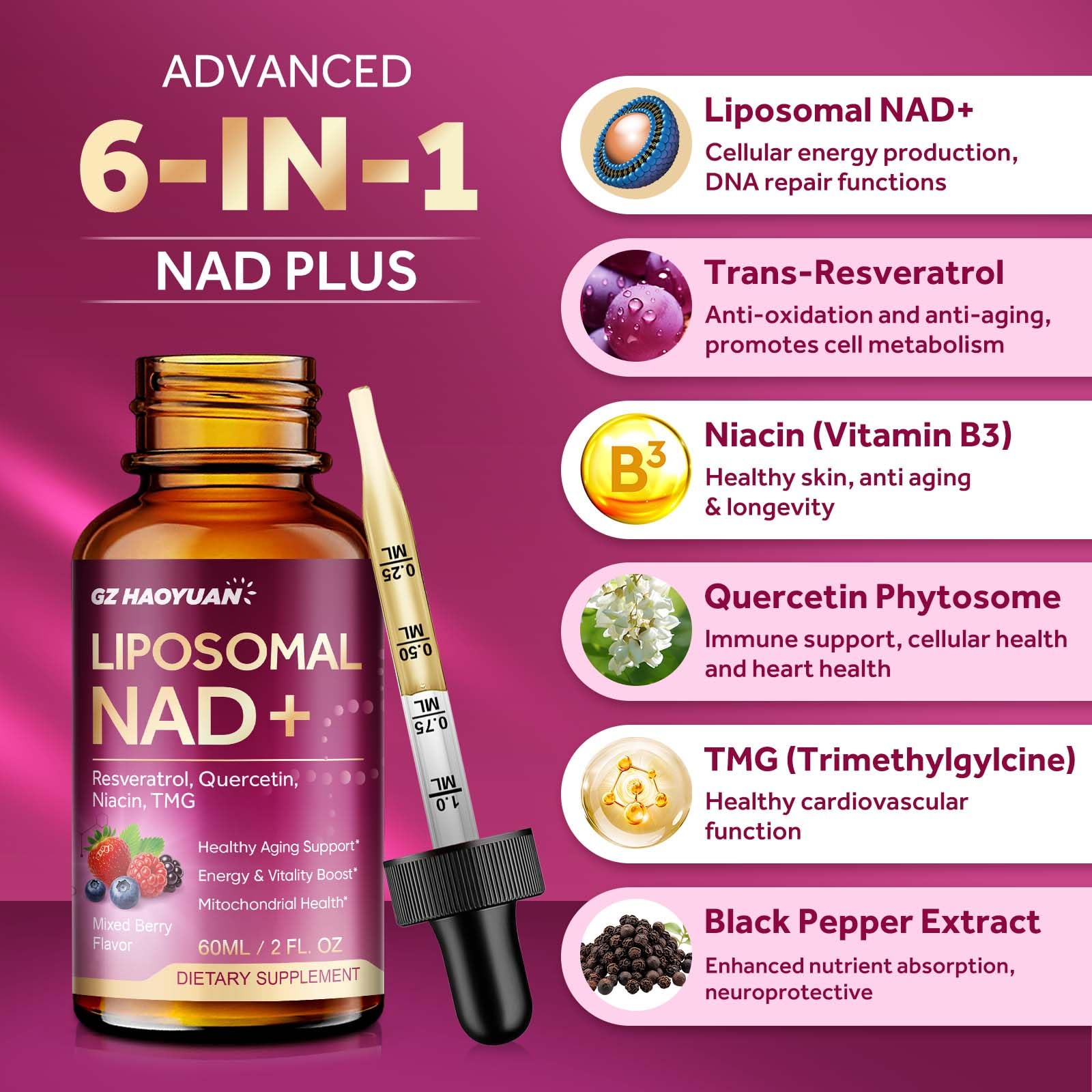 Berry-flavored NAD+ drops highlight tasty, convenient daily nutrition