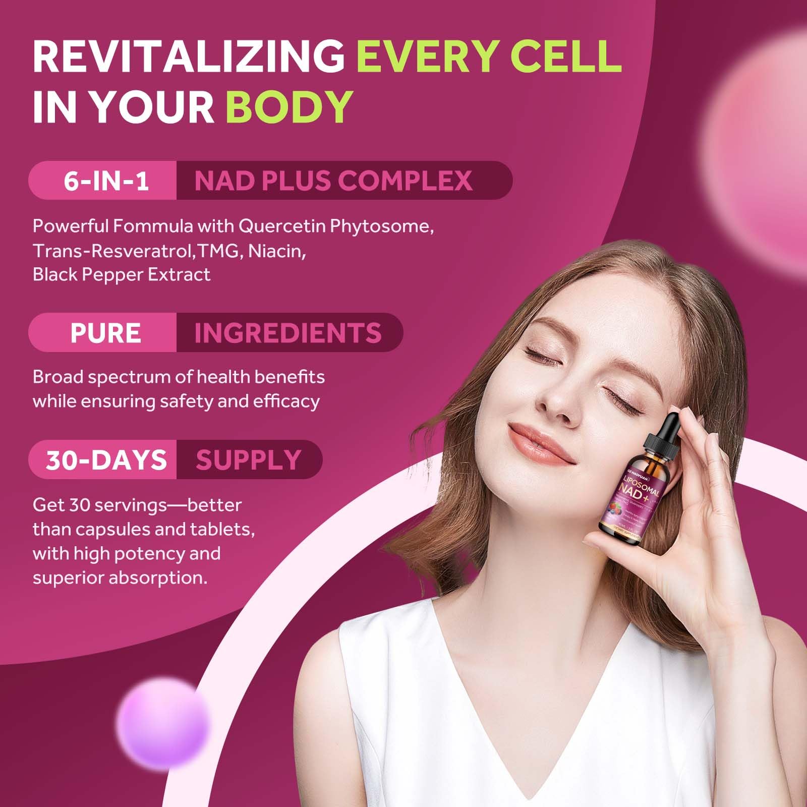 Ingredients panel featuring resveratrol and quercetin in the formula
