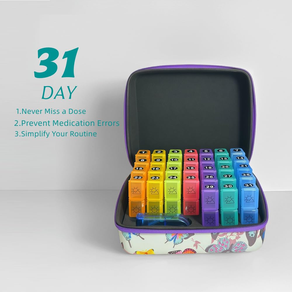 GZWENHAN rainbow compartments help quickly identify slots