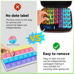 GZWENHAN numbered stickers support personalized dosing and scheduling