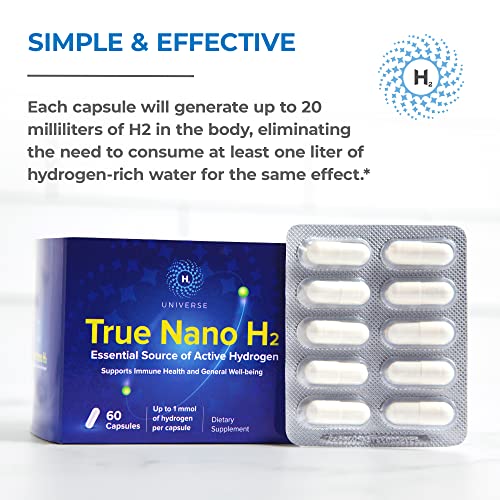 Close-up of True Nano H2 capsules for easy daily use.