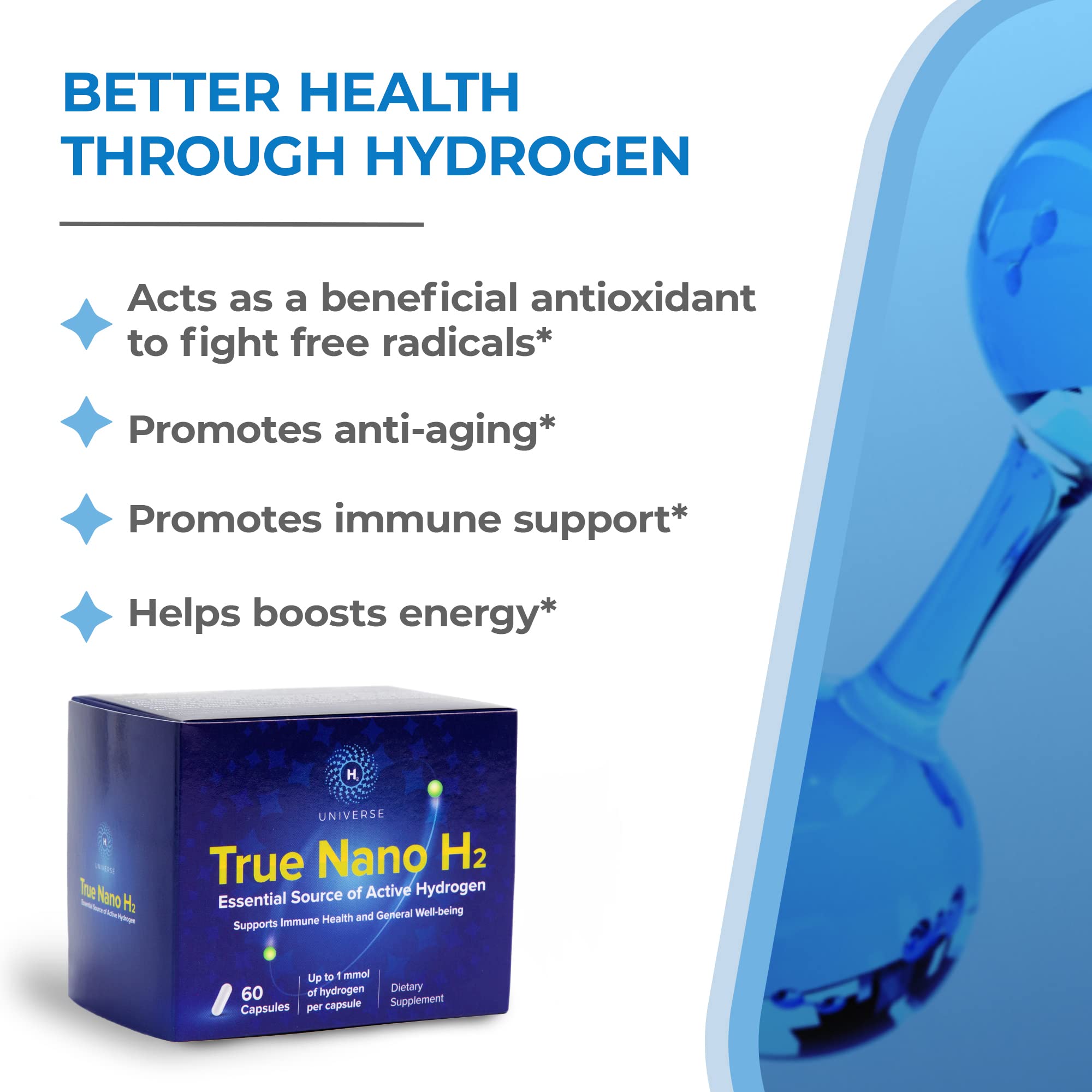 Morning routine idea with True Nano H2 Plus.