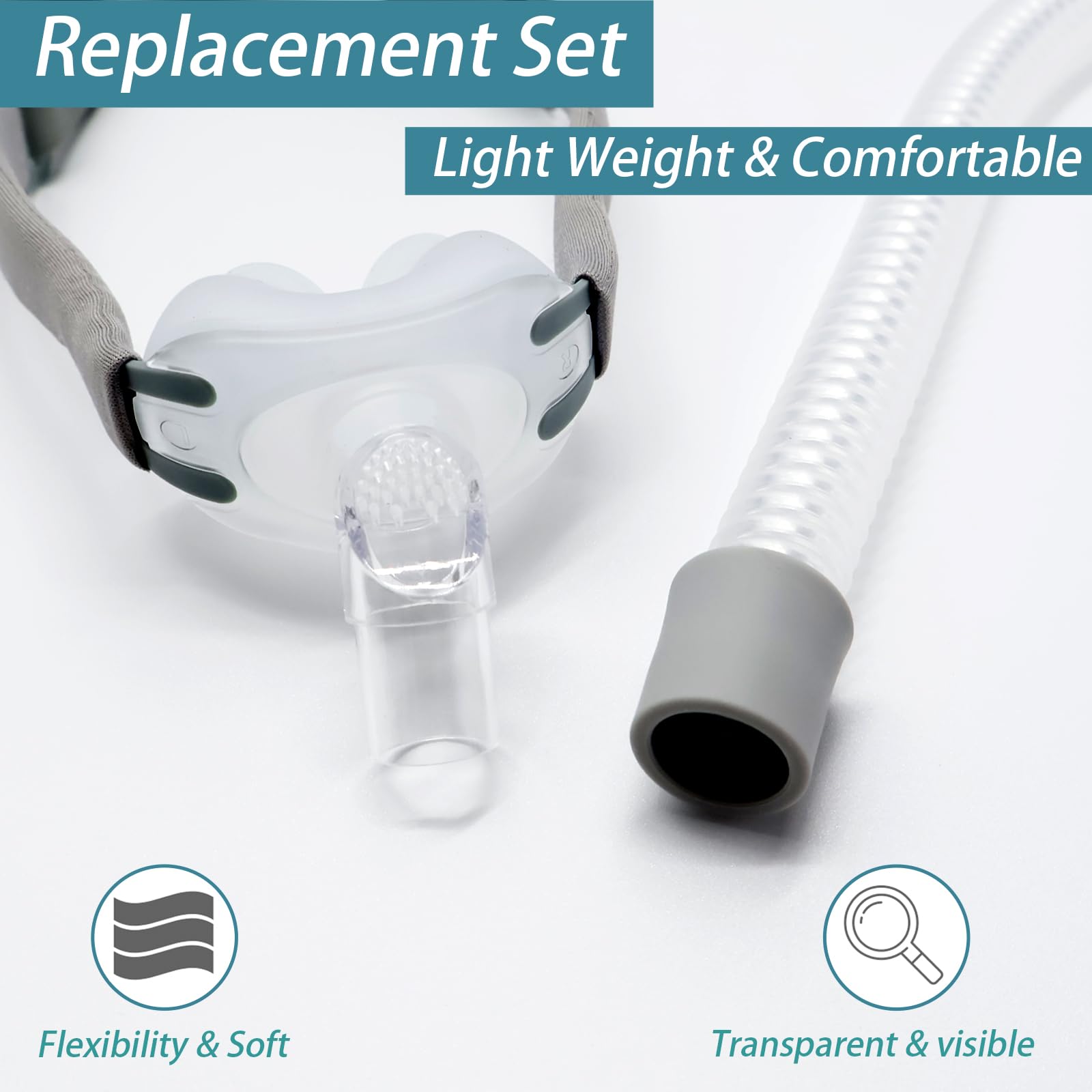 H2SON adjustable headgear provides a secure, comfortable wear all night.