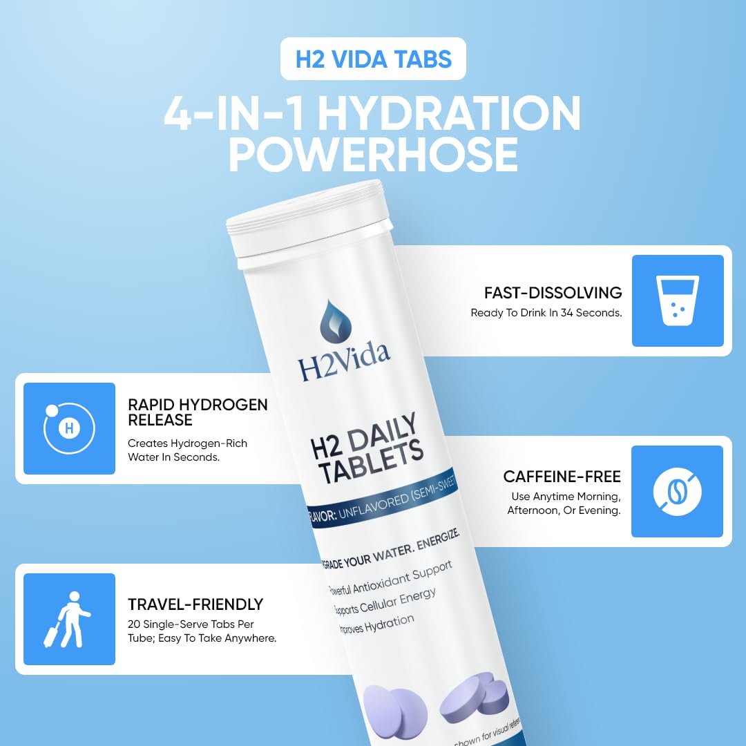 H2Vida ingredients label close-up highlighting magnesium and hydrogen.