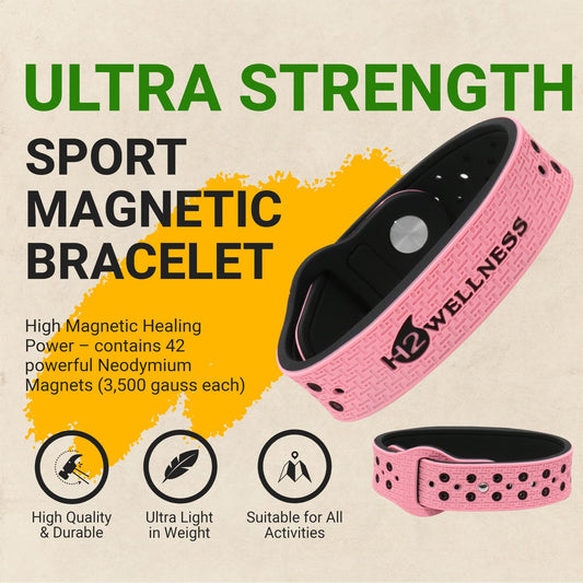 H2WELLNESS titanium-copper infused silicone, breathable and hypoallergenic for comfortable use