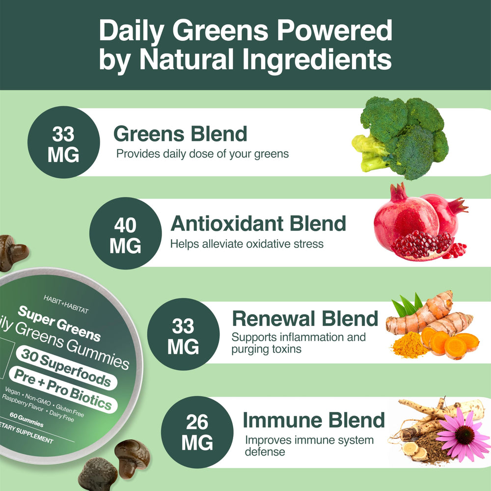 Scene of daily greens plus ingredients including greens and berries