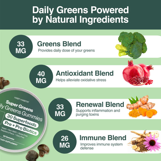 Scene of daily greens plus ingredients including greens and berries