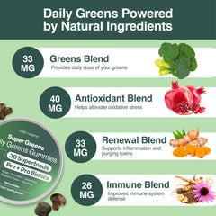 Scene of daily greens plus ingredients including greens and berries