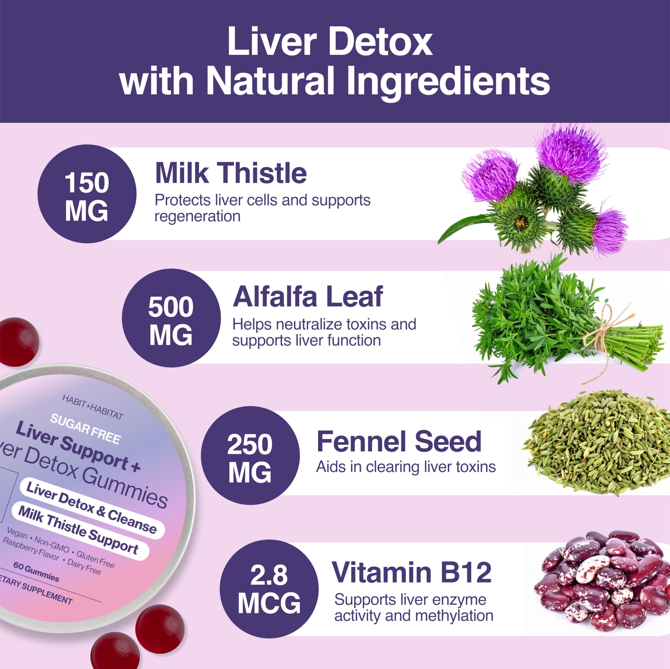 Habit + Habitat Liver Support Plus ingredients scene highlights milk thistle and alfalfa seeds.