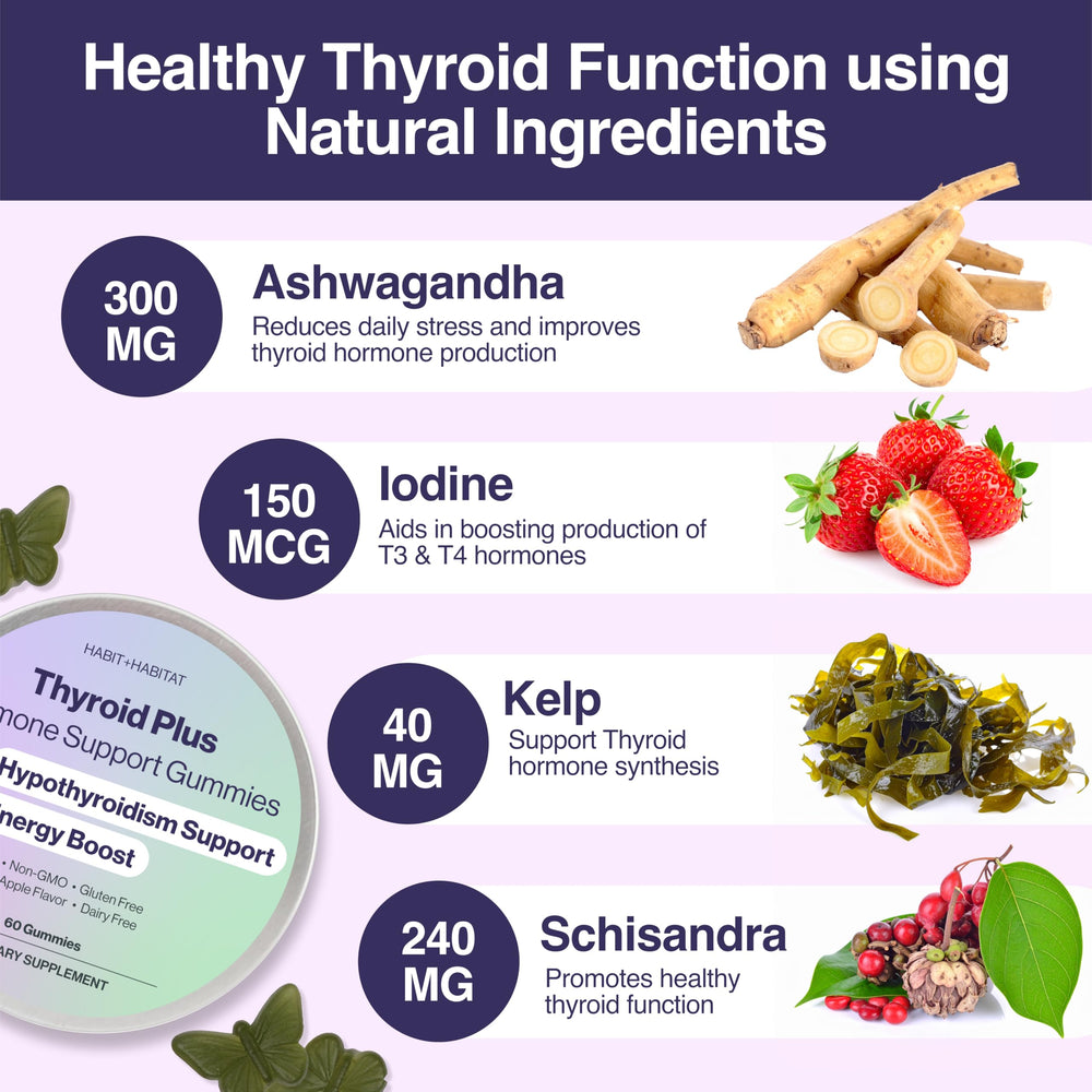 Habit + Habitat Thyroid Plus Gummies being poured for convenient on-the-go use.