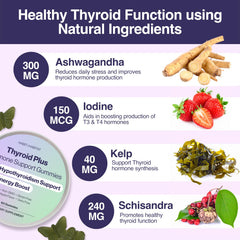 Habit + Habitat Thyroid Plus Gummies being poured for convenient on-the-go use.