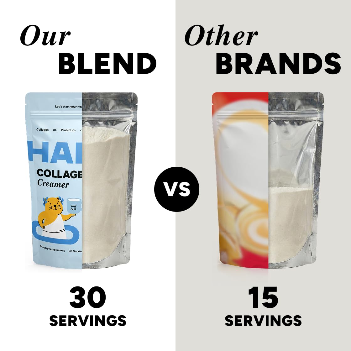 Habit One heat-stable probiotics in coffee illustrating gut-friendly potential.