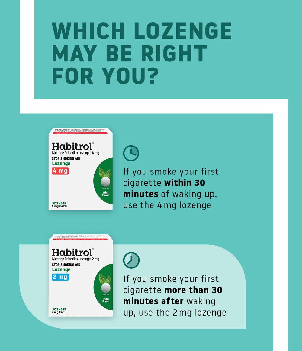 Habitrol mint lozenge blister pack for convenient quitting support.