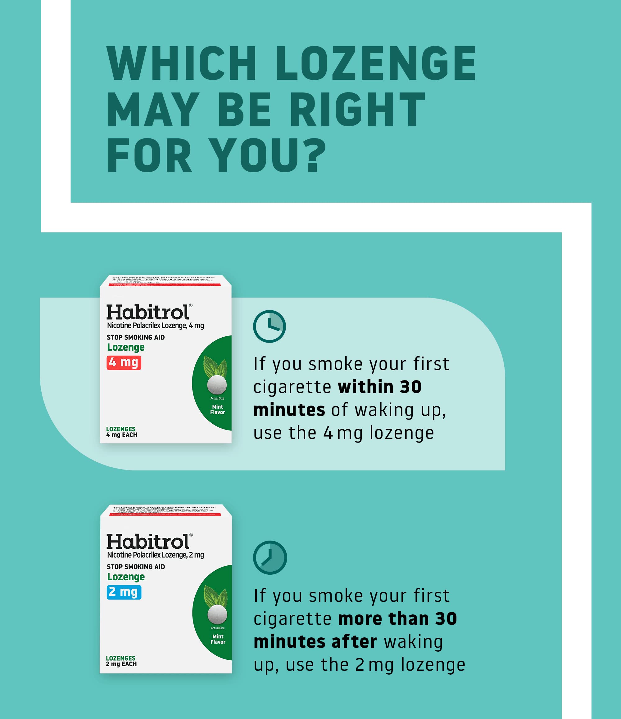 Habitrol mint lozenge blister pack ready for on-the-go use.