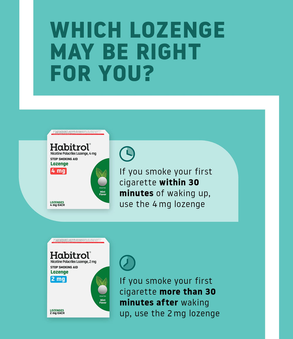 Habitrol mint lozenge blister pack ready for on-the-go use.