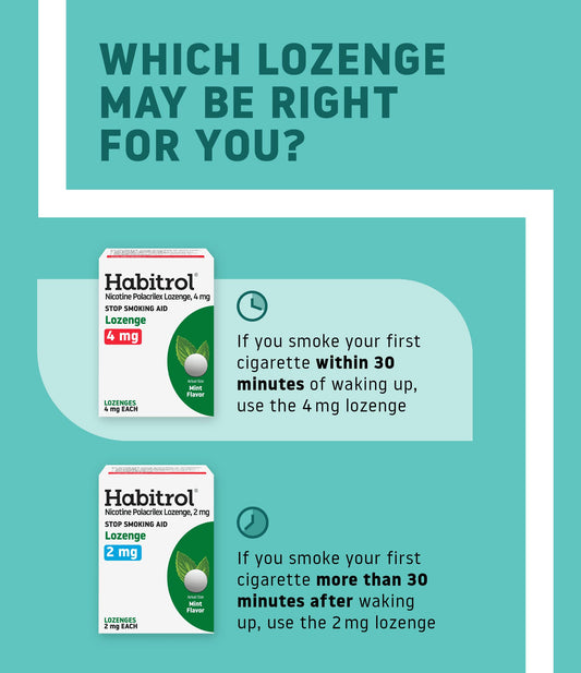 Habitrol mint lozenge dissolves for fast craving relief.