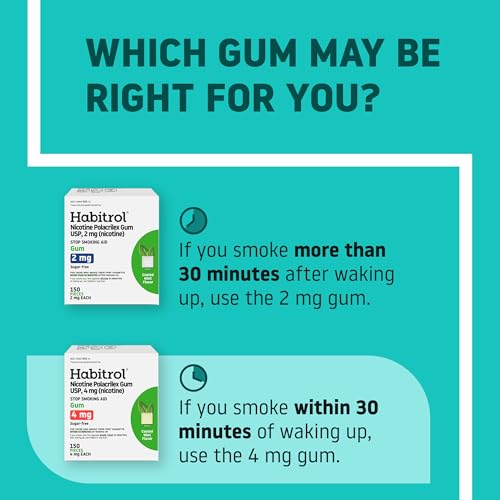 Habitrol nicotine gum 12-week program guide shows quitting milestones.