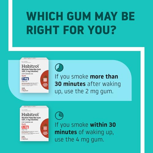 Habitrol nicotine gum 2mg cinnamon tingling activation demonstrates easy use during quit attempts