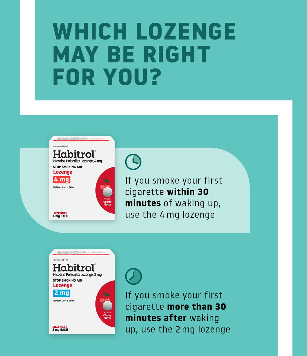 Habitrol nicotine lozenges cherry dissolving in the mouth for quick craving relief.