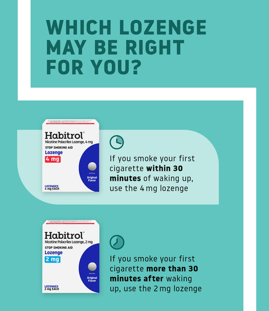Habitrol lozenges dissolving in the mouth for rapid craving relief.