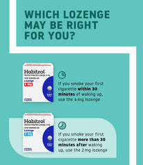 Habitrol 2 mg lozenges dissolving in mouth delivering quick relief