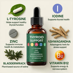 Habohuse Kindled Thyroid Drops ingredients close-up for clean vegan blend.