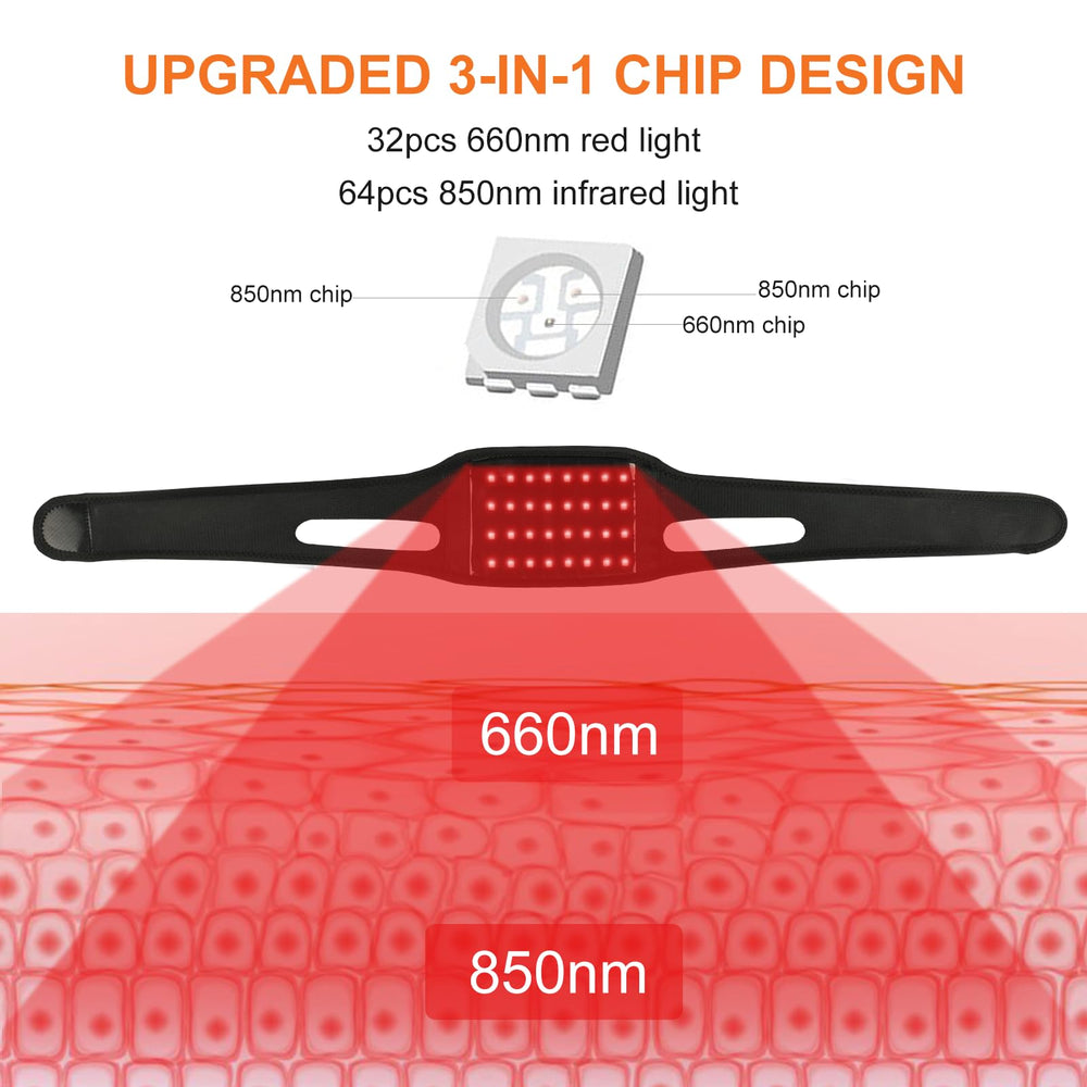 Haeglauv belt close-up shows 660nm LEDs delivering focused brightness for soothing warmth