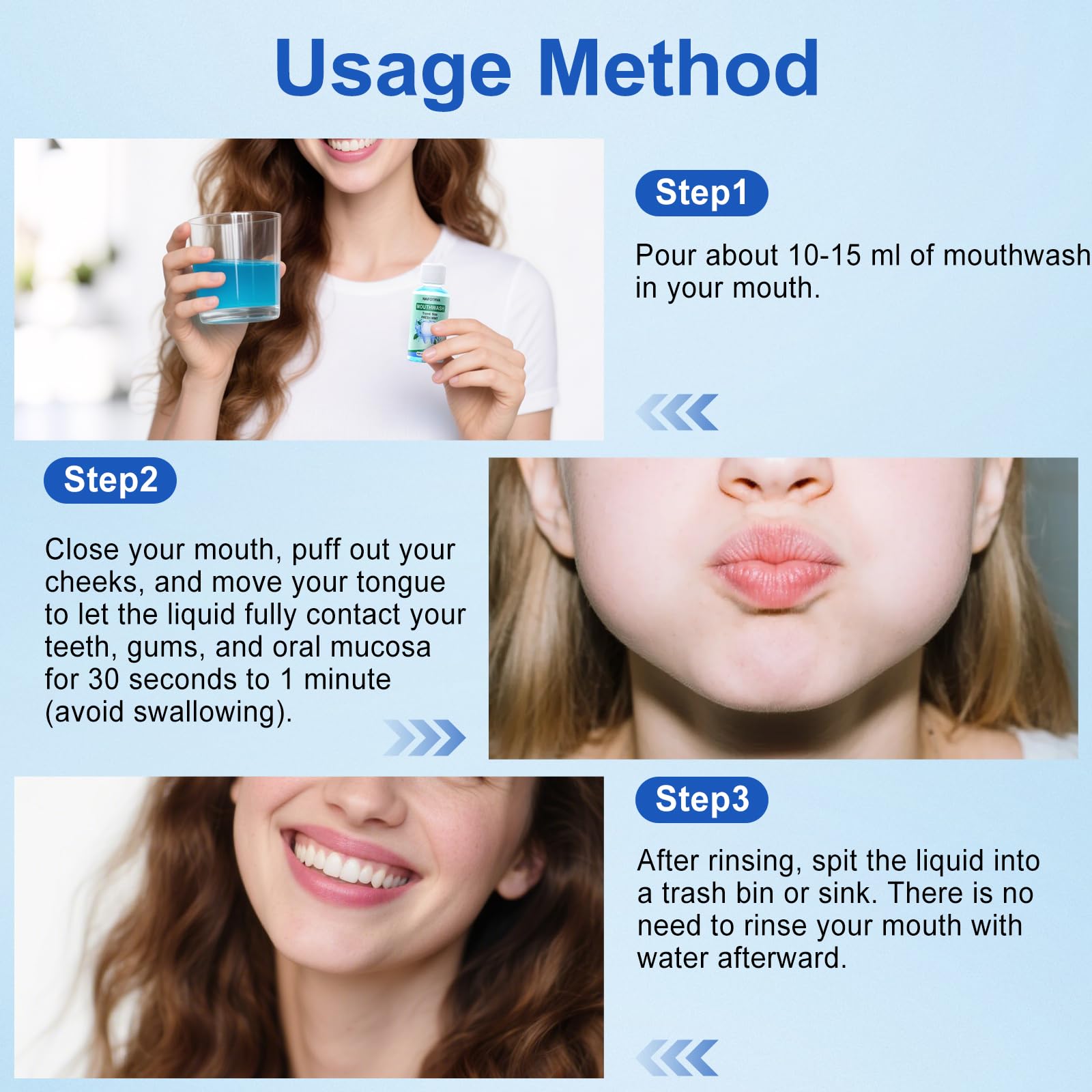 HAIFOTRVA office and hotel travel mouthwash kit for flexible routines