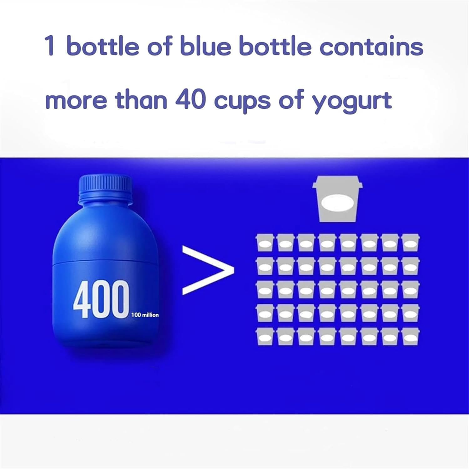 HAIION Probiotics 40B label close-up emphasizes prebiotic blend.