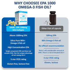 HAIM EPA1000 MINI joint-mobility use, easing soreness for active days.