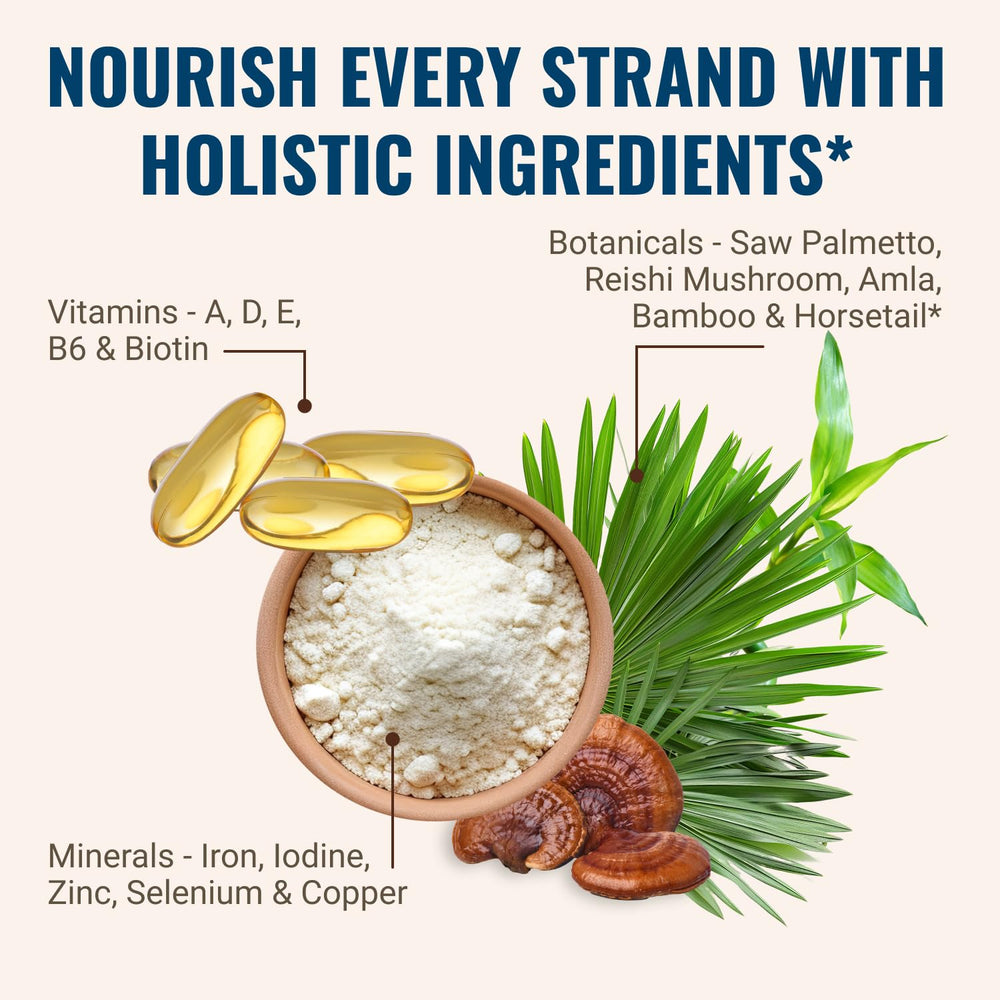 Biotin, collagen, and saw palmetto blend visuals emphasizing nutrient synergy for hair health